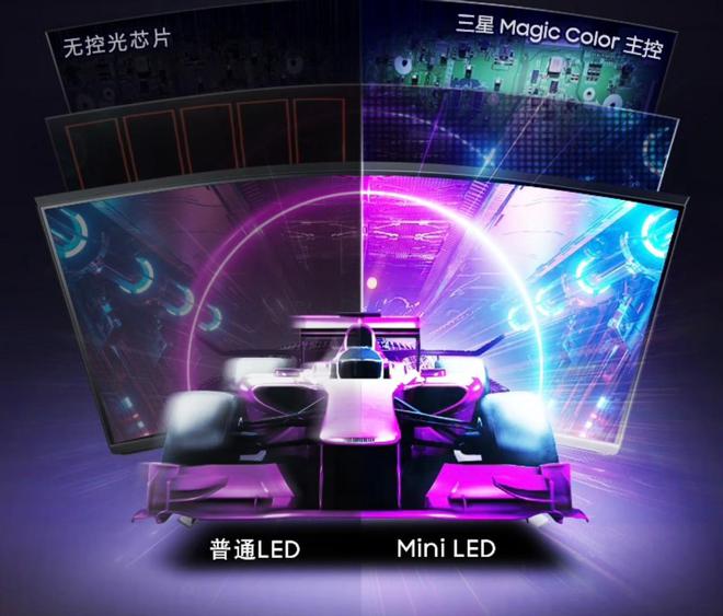 竞显示器三星玄龙骑士系列助你驰骋游戏世界CQ9电子平台入口双11最值得入手的电(图3)