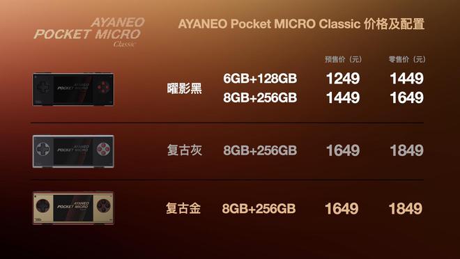 O Pocket MICRO Class