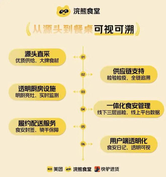 if椰子水市值超百亿SALOMON、三顿半、乐事等品牌动态CQ9电子游戏平台元气森林冰茶登陆印尼逐本回应宣传不当问题(图15)